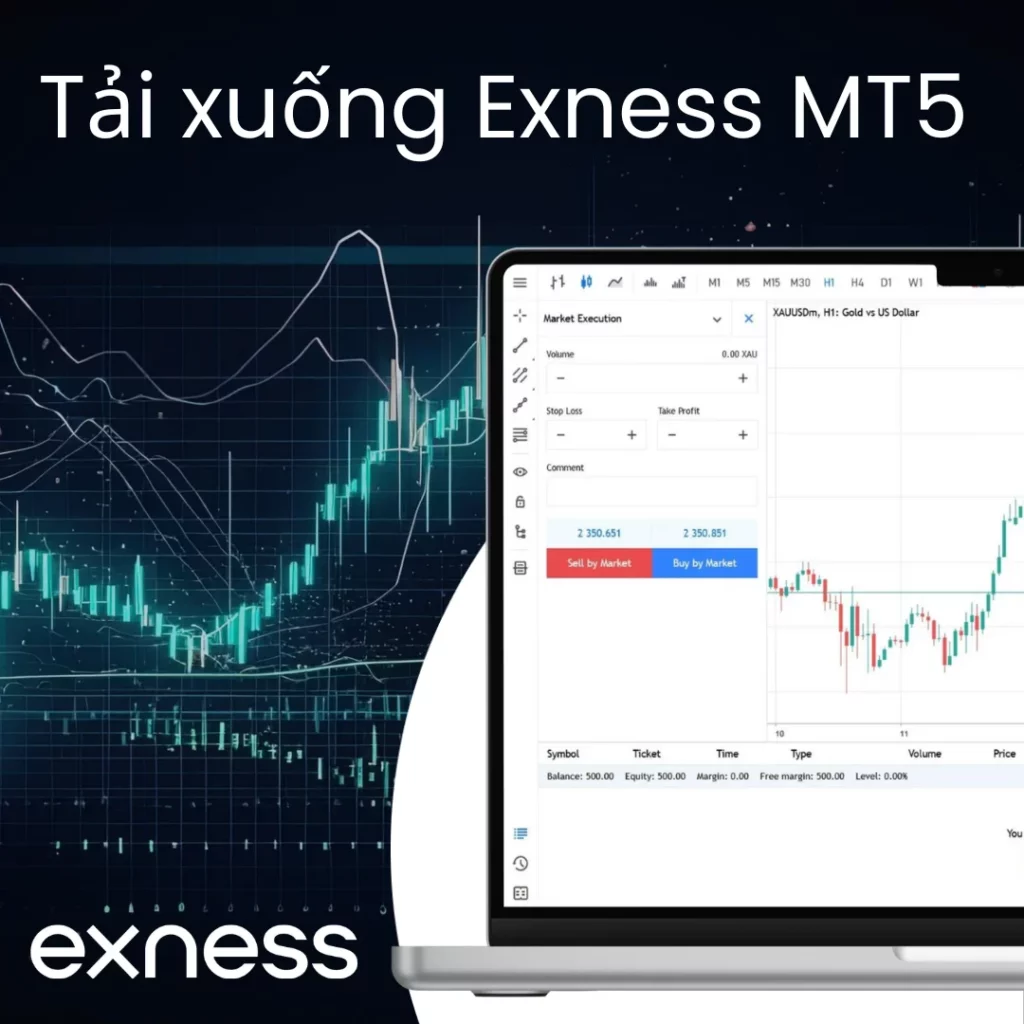 Chiến lược giao dịch trong Exness MT5